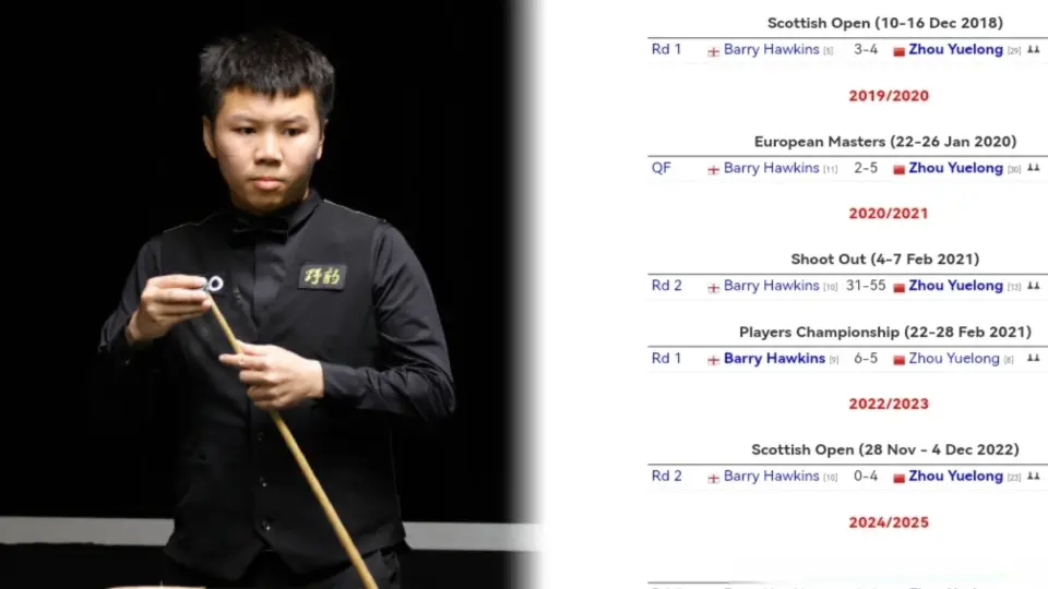 斯诺克英格, tenan, 吴宜泽和周