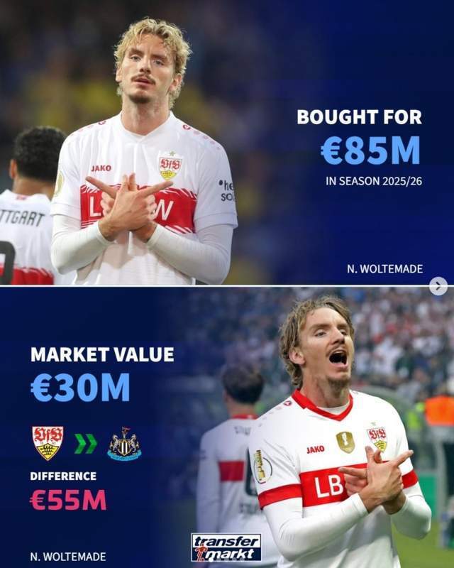 夷所思的引, 溢价