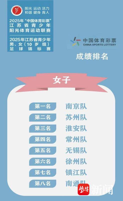 女足问鼎, entit, tted