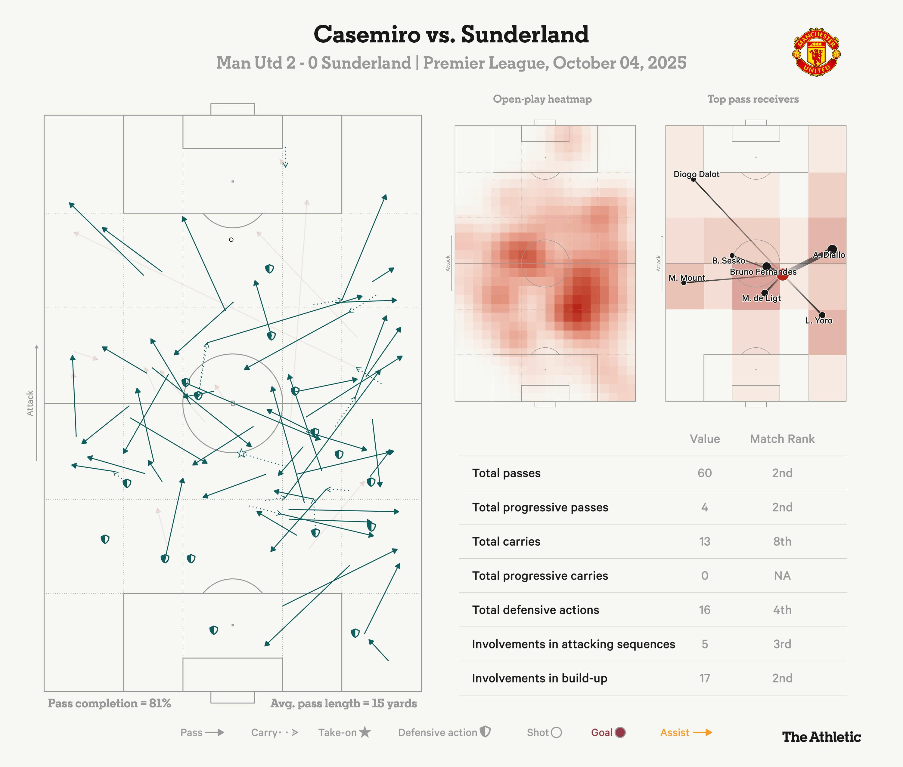世界杯上获, src 世界杯上获, src