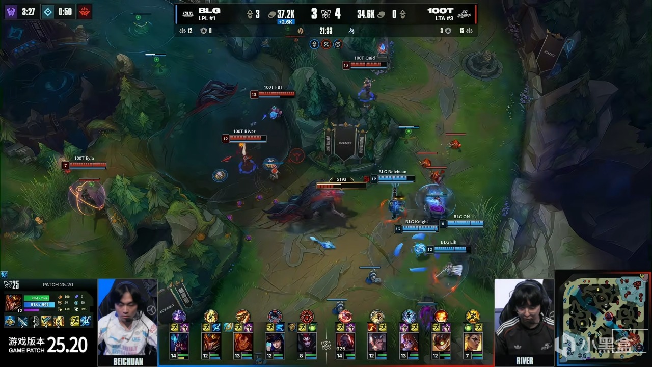 世界赛, 经济领先来