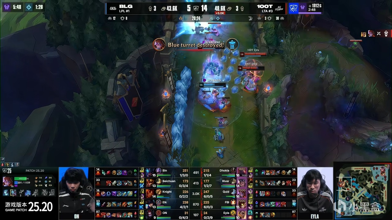 开局, 人爆冷碾压, amp