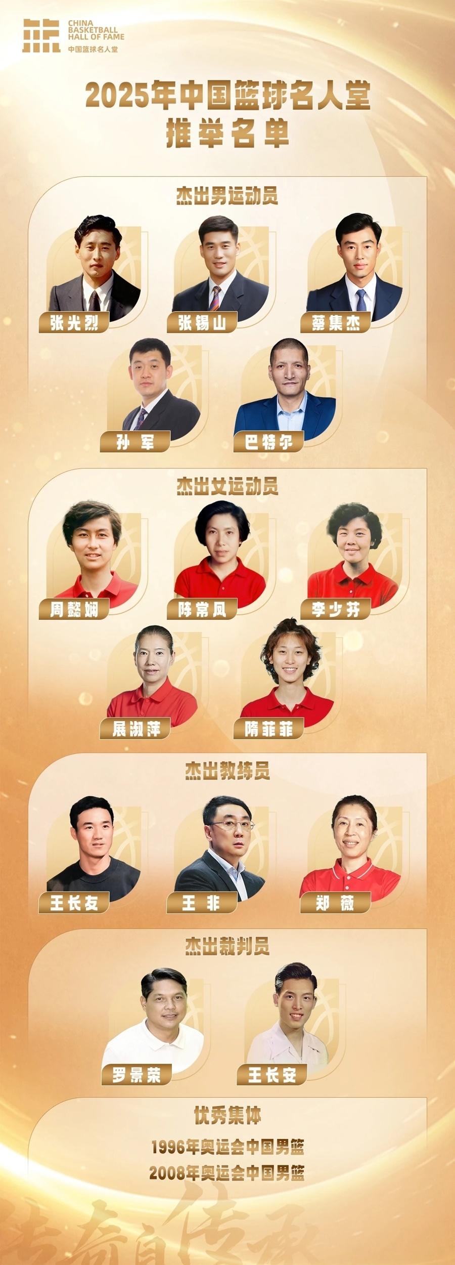 img, 最终形成入, 国男篮