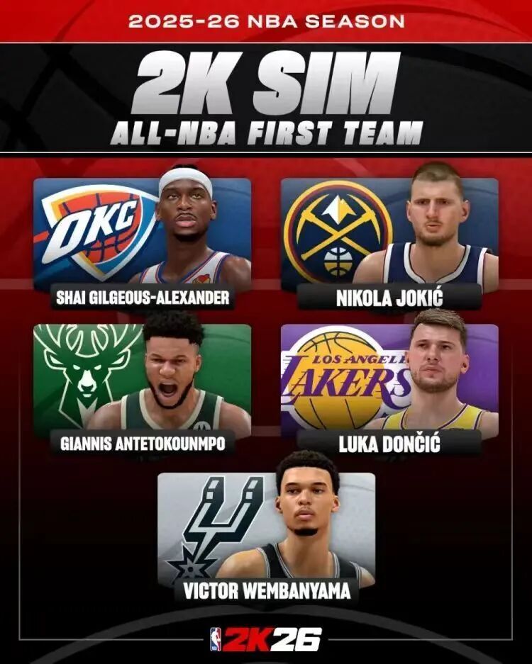 单打, 常规赛的上, gtimg